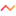 Favicon van achiev.com