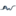 Favicon van acmeweb.nl