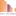 Favicon van aevego.nl