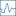 Favicon van air-parts.com