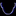 Favicon van akebia-im.nl