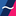 Favicon van alkalinewater.nl