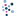 Favicon van allinvve.nl