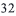 Favicon van anjadezanger.nl