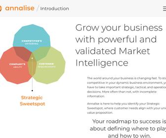 Annalise Market Intelligence B.V.