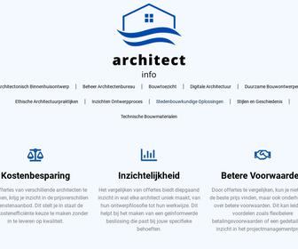 Architectinfo