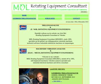 Mol Rotating Equipment Consultant