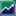 Favicon van autoleasesupport.nl