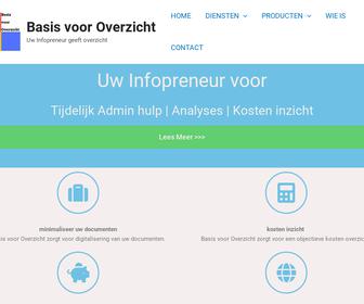 Basis voor Overzicht