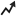 Favicon van beleggen.info