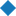 Favicon van bendewild.nl