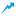 Favicon van bergfit.nl