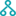 Favicon van bestpeople.nl