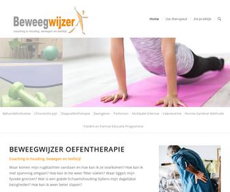 Beweegwijzer Oefentherapie Mensendieck