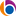 Favicon van binnemagroep.nl