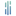 Favicon voor bkmediasolutions.nl