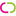 Favicon van blikopeners.nu