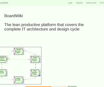 https://www.boardwiki.com