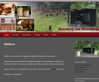 Boerderij van Steenbergen