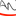 Favicon van branex.nl