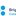 Favicon van brightimpact.nl