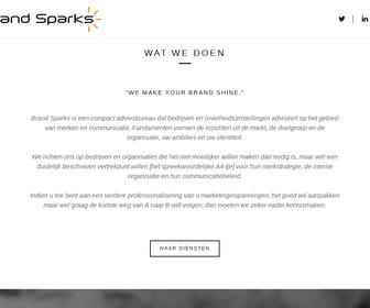 Brand Sparks
