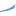 Favicon van buecolit.nl