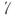 Favicon van cabin7even.com