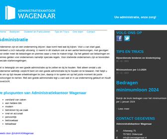 http://www.ceeswagenaar.nl