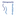 Favicon van chiropractiehoofddorp.nl