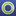 Favicon van choose2organize.nl