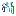 Favicon van claus.unicoz.nl