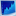 Favicon van controll-ing.nl