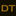 Favicon van danzigtrading.nl