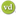 Favicon van dagvandeaarde.nl
