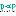 Favicon van dapadvies.nl