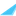 Favicon van datasciencepartners.nl
