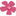 Favicon van debetuwewaard.nl