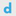 Favicon van dichtwater.nl