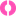 Favicon van dnk.nl