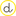 Favicon van donnant.nl
