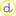 Favicon voor donnant.nl