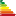 Favicon van duurzaamenergielabel.nl