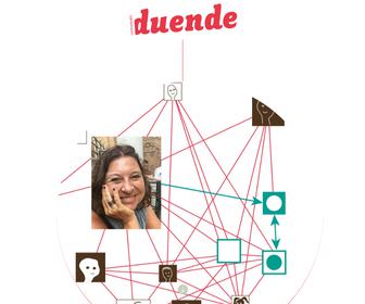 http://www.duendecommunicatie.nl