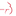 Favicon van echopraktijkwaz.nl