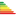 Favicon van energielabelwoonruimte.nl