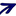 Favicon van extension-it.nl