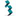 Favicon van fawic.nl