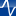 Favicon van fedu-solutions.nl