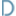 Favicon van fietswereld.nl